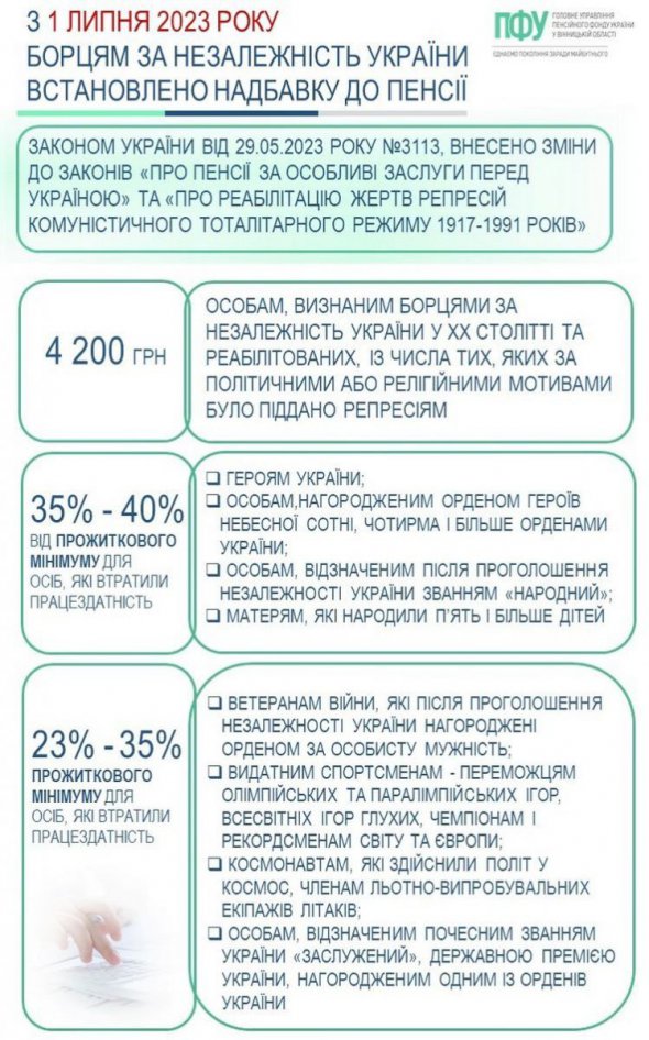 Пенсіонерам додадуть по 4200 грн