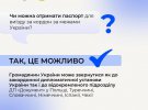 Міністерство внутрішніх справ відповіло на запитання щодо отримання за кордоном паспорта громадянина України чи закордонного паспорта