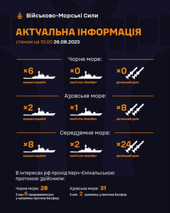 Російські загарбники вивели ракетоносій в Азовське море