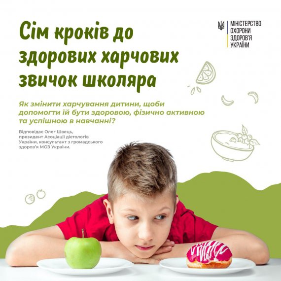 Семь шагов к здоровым пищевым привычкам школьника