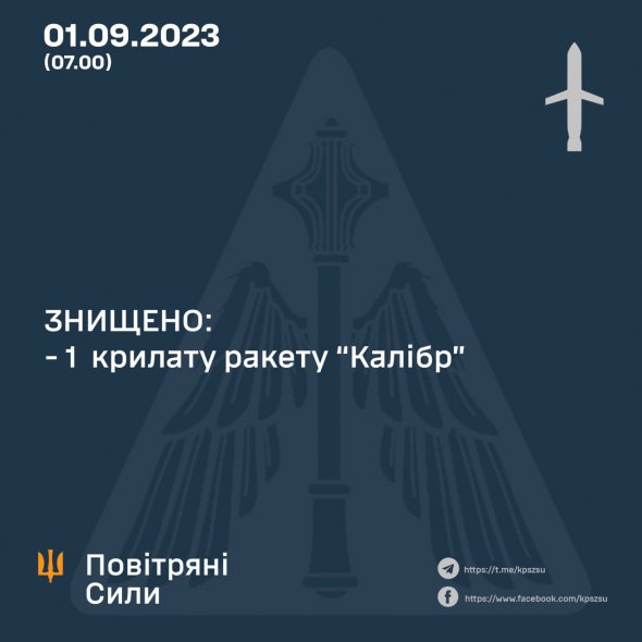 Россия ночью 1 сентября атаковала Украину "Калибрамы"