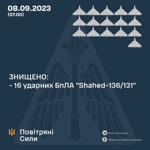 Противник атаковал Одесскую область группами ударных БпЛА