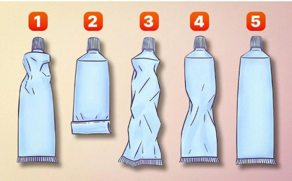 Тест на особистість розкриє приховані риси характеру