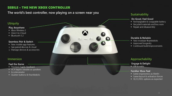 Microsoft планирует в следующем году обновить консоль Xbox Series X, сообщили СМИ