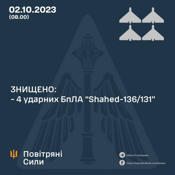 Українські військові знищили чотири ворожих дрони