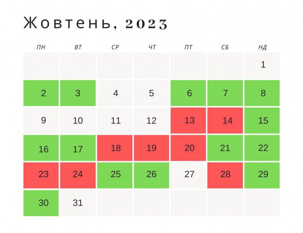 У жовтні ще можна посадити деякі овочі