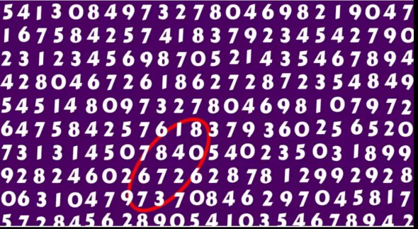 Оптична ілюзія: на розгадку цифрової головоломки дали 10 секунд, щоб знайти число 8477