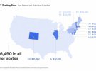 Tesla розпочинає поставки електричного пікапа Cybertruck