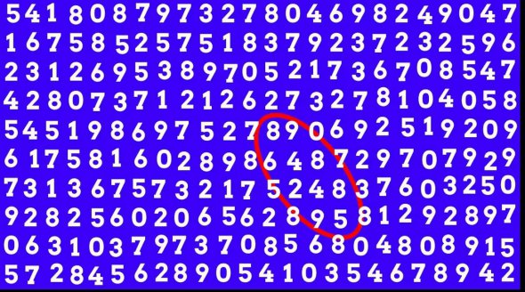 Спробуйте знайти число 8445 у цій оптичній ілюзії, якщо ви геній