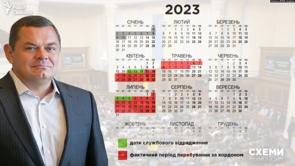 Нардепа от ОПЗЖ Виталия Борта выпускали в Венгрию на шесть дней, а он пробыл за границей два месяца