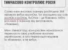 Как война меняет украинский язык: подборка самых популярных неологизмов