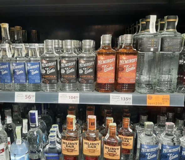 Порівняння цін на алкоголь національних виробників у торговельних мережах 