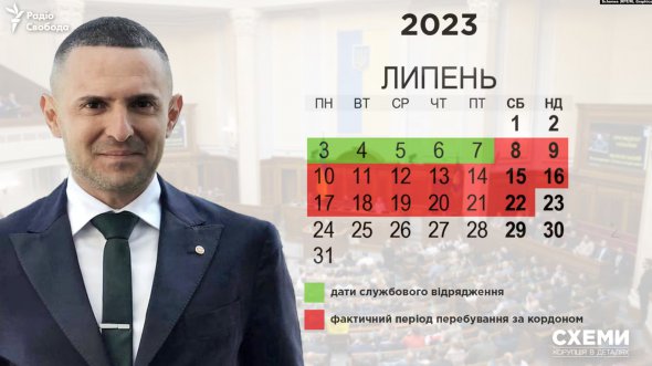 "Слуга" не відповів на дзвінки і повідомлення журналістів