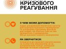 Національна поліція пояснила, куди звертатися по допомогу потерпілим від домашнього насильства