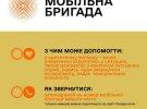 Національна поліція пояснила, куди звертатися по допомогу потерпілим від домашнього насильства