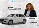 Кто из чиновников указал в декларациях элитные авто