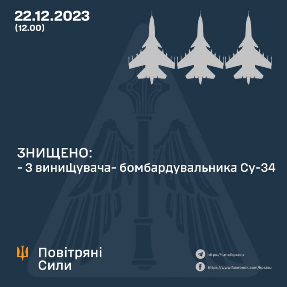 Українські військові збили три російські бомбардувальники