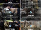 Рятувальники працюють на місцях розбору завалів