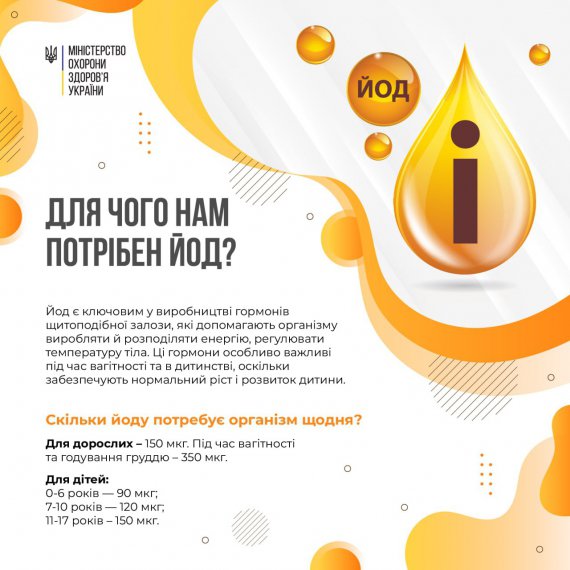 Министерство здравоохранения рассказало о йоде в инфографике