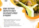 Министерство здравоохранения рассказало о йоде в инфографике