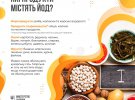 Министерство здравоохранения рассказало о йоде в инфографике