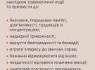 Программа ментального здоровья "Ти як?" объяснила, что такое острая реакция на стресс