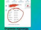 Анатолий Анатолич заплатил штраф из-за отсутствия военного билета