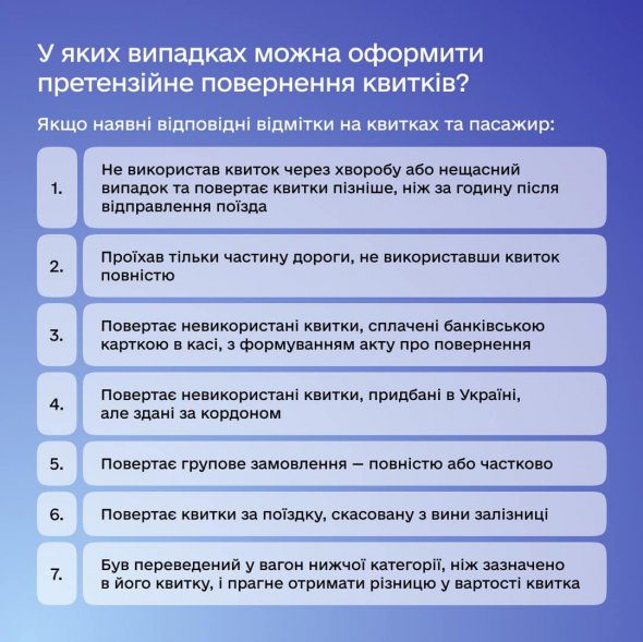 Пояснили, у яких випадках можна оформити претензійне повернення квитків