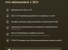 Міністерство оборони пояснило, як отримати одноразову грошову допомогу у разі встановлення інвалідності