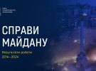 Офіс генерального прокурора опублікував звіт в інфографіці