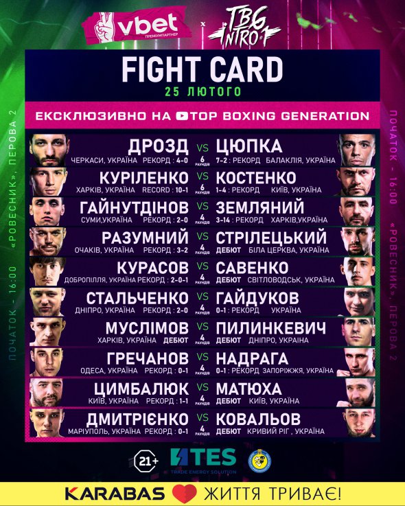 Поединки, которые пройдут 25 февраля в Киеве