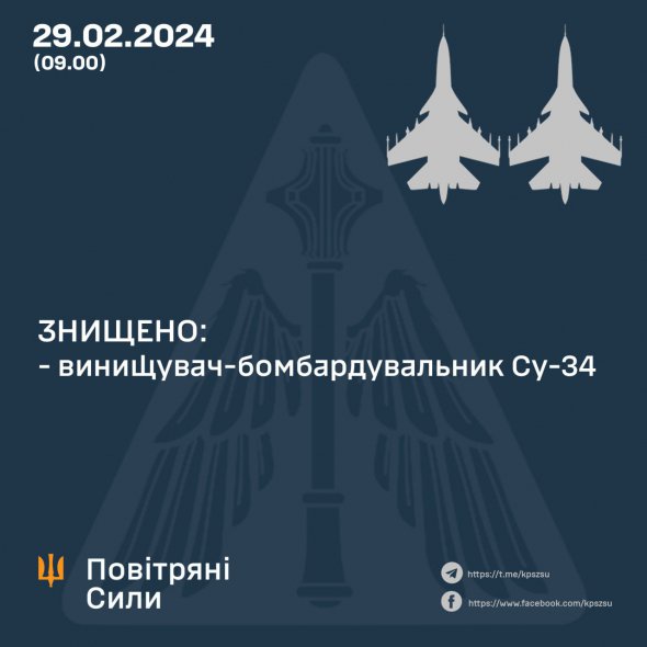 ЗСУ знову збили російські літаки