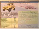 В РФ появление в армии китайских Desertcross встретили довольно прохладно