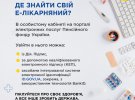 В уряді опублікували інфографіку, як отримати електронний лікарняний