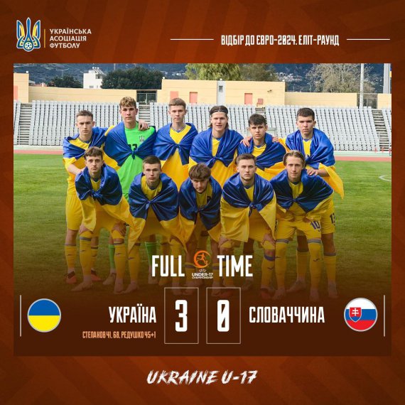 Юнацька збірна України U-17 вийшла до фінального раунду Євро-2024 U-17