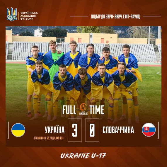 Юношеская сборная Украины U-17 вышла в финальный раунд Евро-2024 U-17