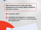 Міністерство внутрішніх справ опублікувало інфографіку, як перевірити, кому ви надсилаєте гроші