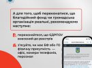 Міністерство внутрішніх справ опублікувало інфографіку, як перевірити, кому ви надсилаєте гроші