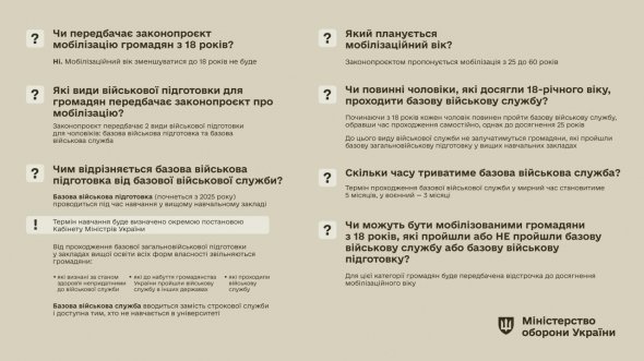 З 2025 року у вищих навчальних закладах запровадять базову військову підготовку, згідно законопроєкту