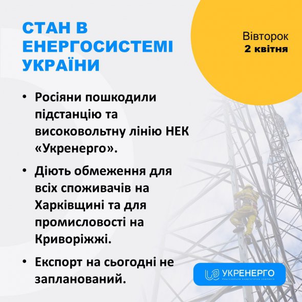 Росіяни пошкодили підстанцію та високовольтну лінію НЕК «Укренерго»