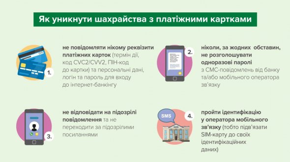 Нацбанк дал советы, как избежать мошенничества с платежными картами