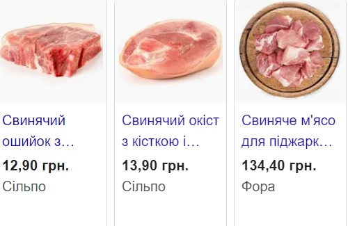 Ціни на популярне м'ясо в українських супермаркетах 