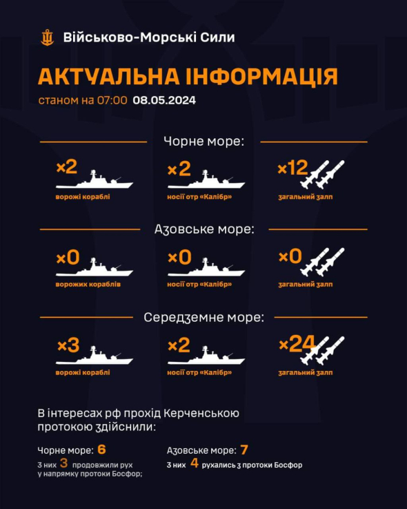 В Черном море караулят два носителя крылатых ракет "Калибр" общим залпом до 12 ракет