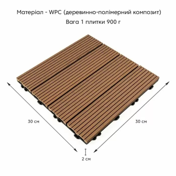 Основні характеристики деревинно-полімерної композитної плитки