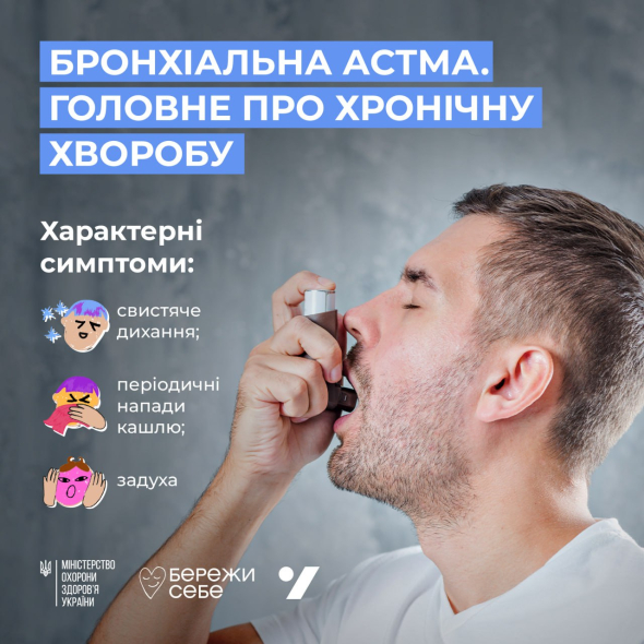 Характерним симптомом астми є свистяче дихання