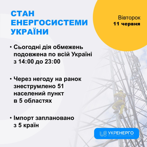 В Україні 11 червня відключатимуть світло