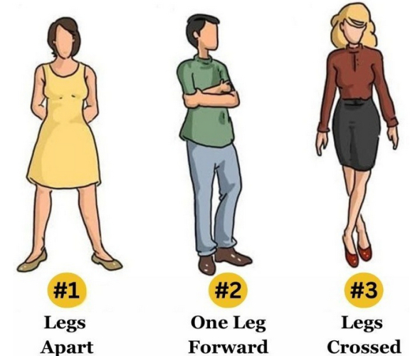 Личностный тест: ваше положение стоя раскрывает ваши скрытые черты личности