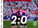 Германия победила Венгрию со счетом 2:0