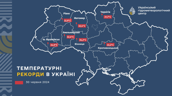 Синоптики повідомили про температурні рекорди в Україні