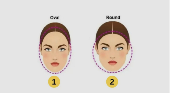 Особистісний тест на форму обличчя розкриє ваші приховані риси характеру 